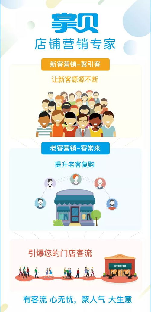 12.26揭秘實體店營銷 互聯(lián)網(wǎng)粉絲經(jīng)濟與線上線下融合銷售